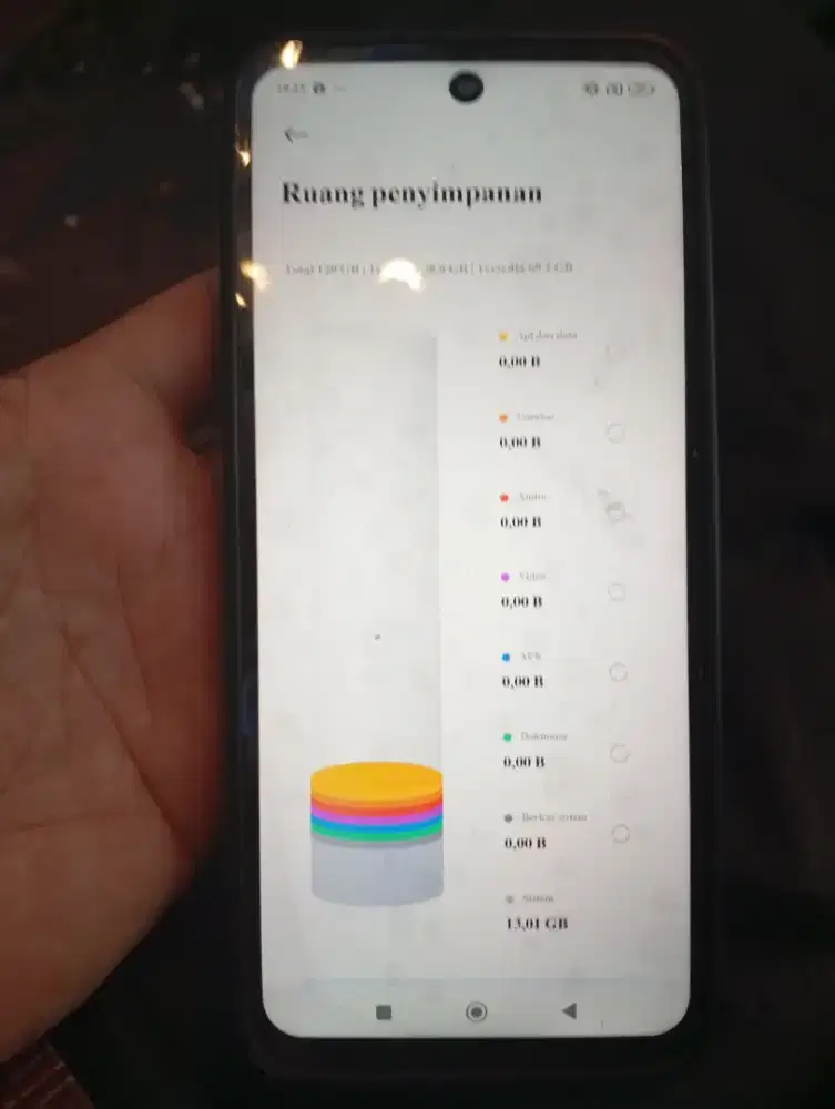 Xiaomi refmi 12 ram 8 g normal, mulus