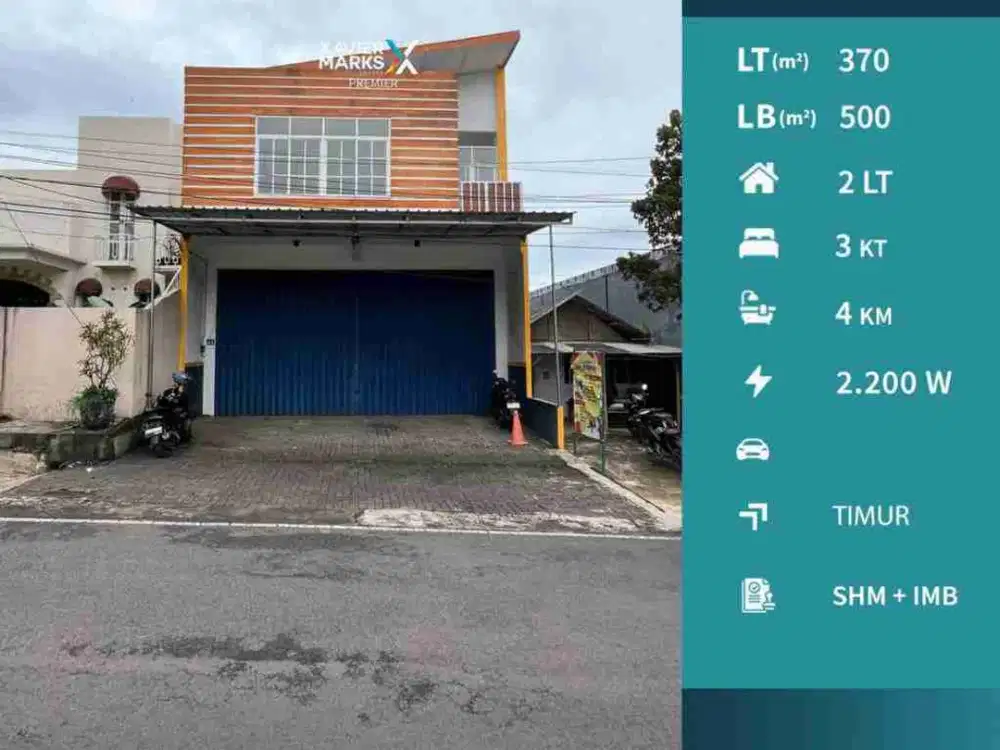 Dijual / Disewakan Gudang Los di Jalan Kembar Cemorokandang, Malang