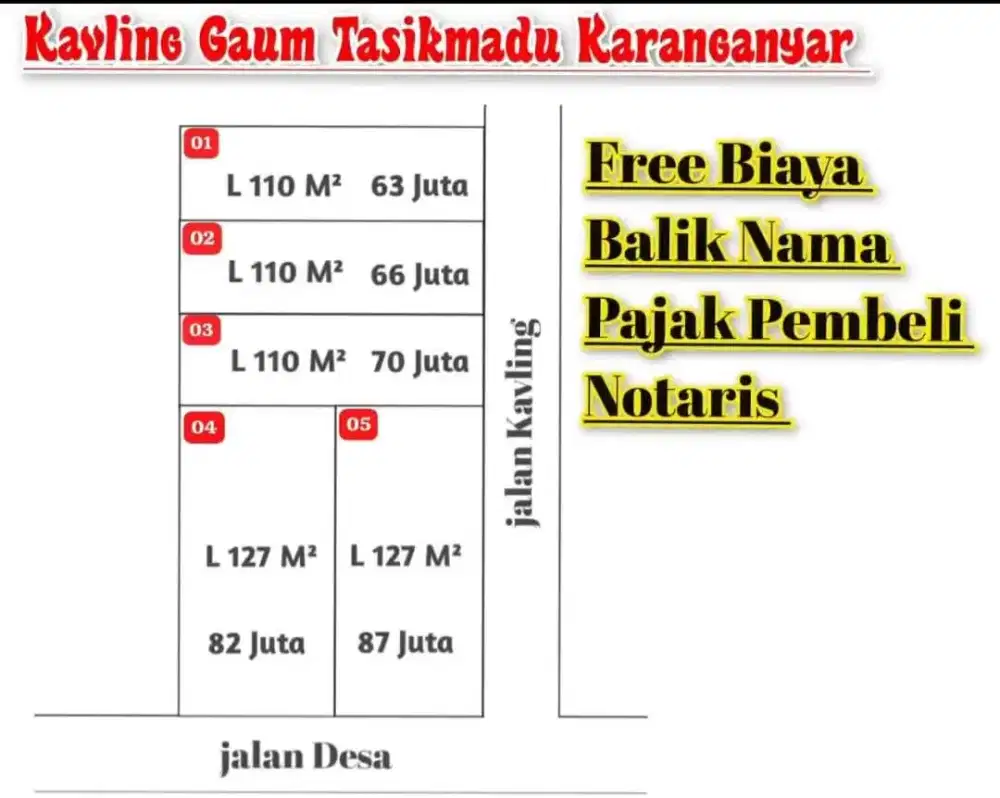 Jual Tanah Gaum Karanganyar