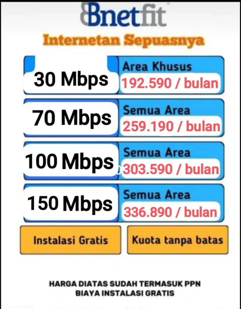 Wifi bisnis internet Broadband Bnetfit