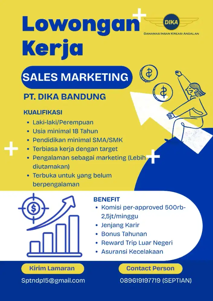 Loker Marketing
