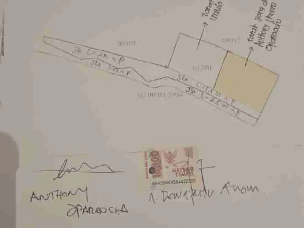 cemagi landleasehold