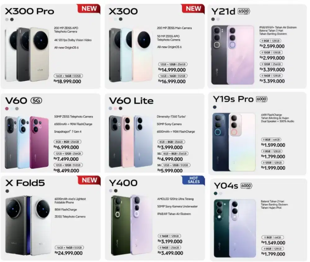 Ready vivo bisa cicilan tanpa DP bunga 0% cukup KTP aja