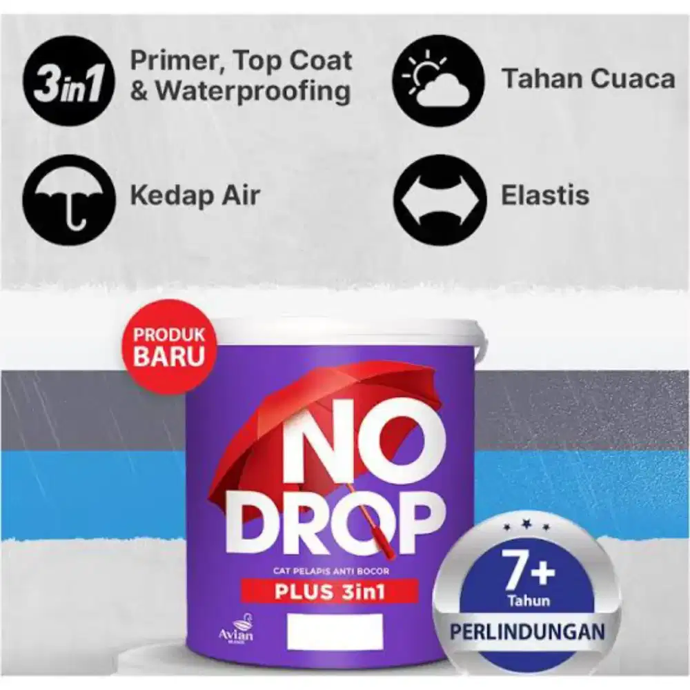 No Drop Plus 3 in 1 Primer Top Coat Waterproofing  Ready All Warna