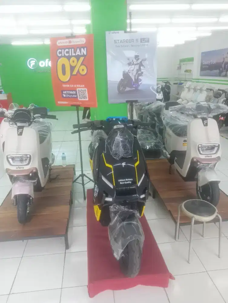 Dapatkan Cashback Menarik Dan Dapatkan Promo cicilan Tanpa DP