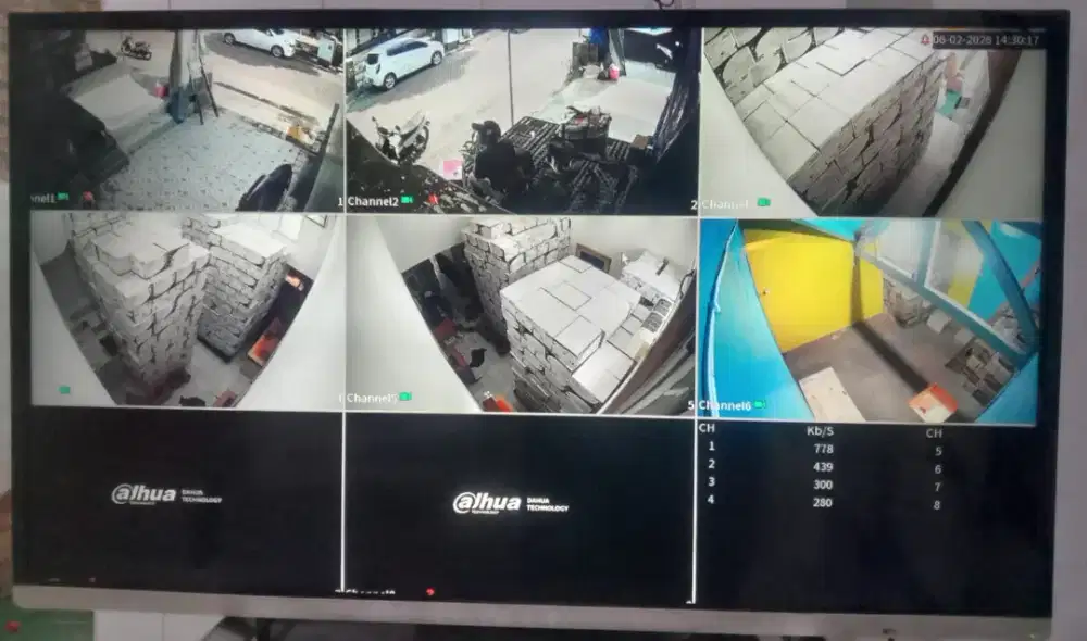 paket jasa dan pemasangan cctv