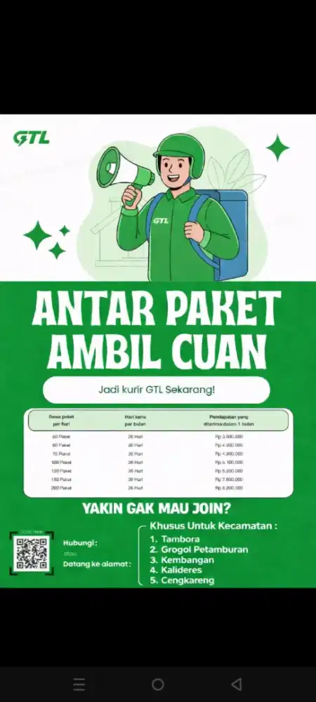 Dibutuhkan kurir delivery GTL Hub Rawa Buaya sebanyak-banyaknya