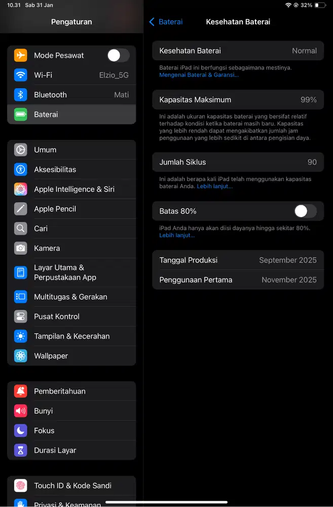 Di Jual Ipad 7 Mini 128 GB WiFi Only Jarang Di Gunakan Semua ny Mulus