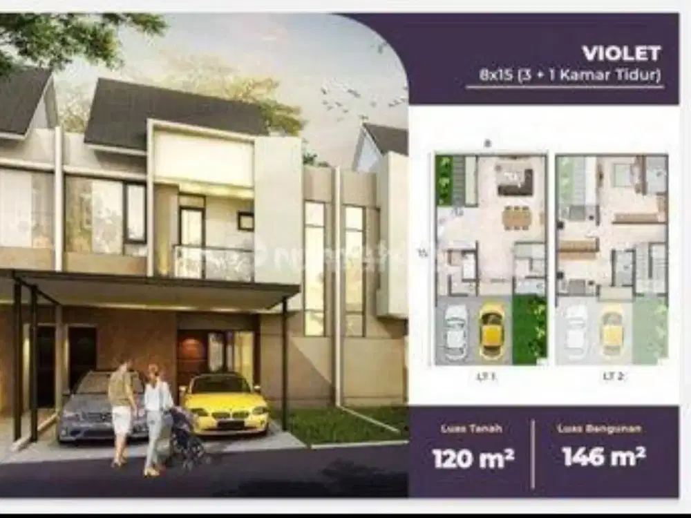 Dijual Rumah Milenial Cluster Dallas Uk 8x15 Badan Pik2