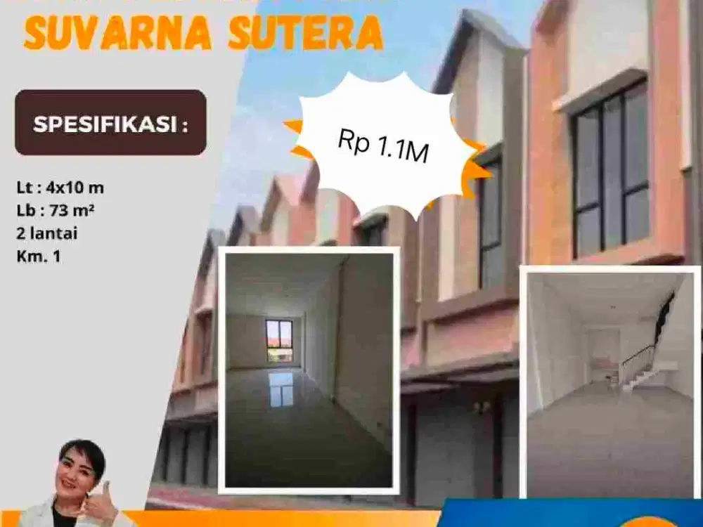 Termurah Ruko Fedora Park 2 Lantai Suvarna Cikupa Tangerang