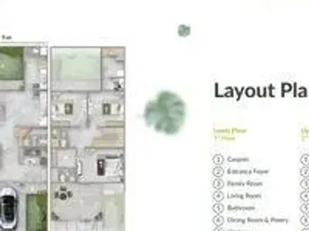 Dijual Rumah Cluster Permata Hijau Residence Uk 8x20 Pik2