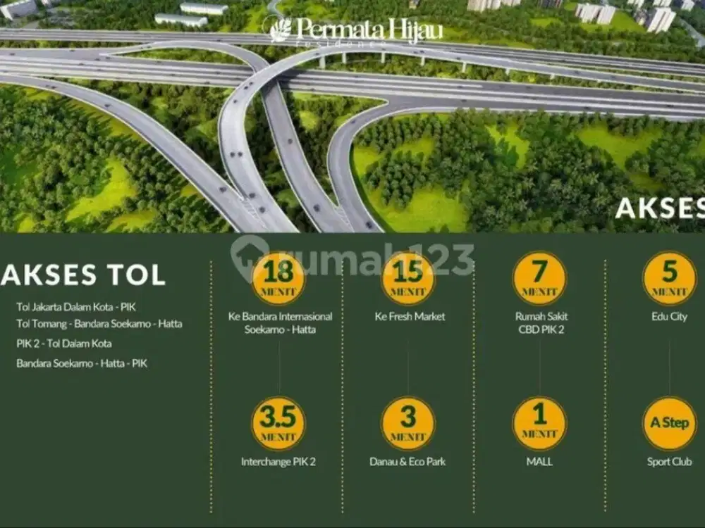 Dijual Rumah Pik 2 Cluster Permata Hijau Type 10x20