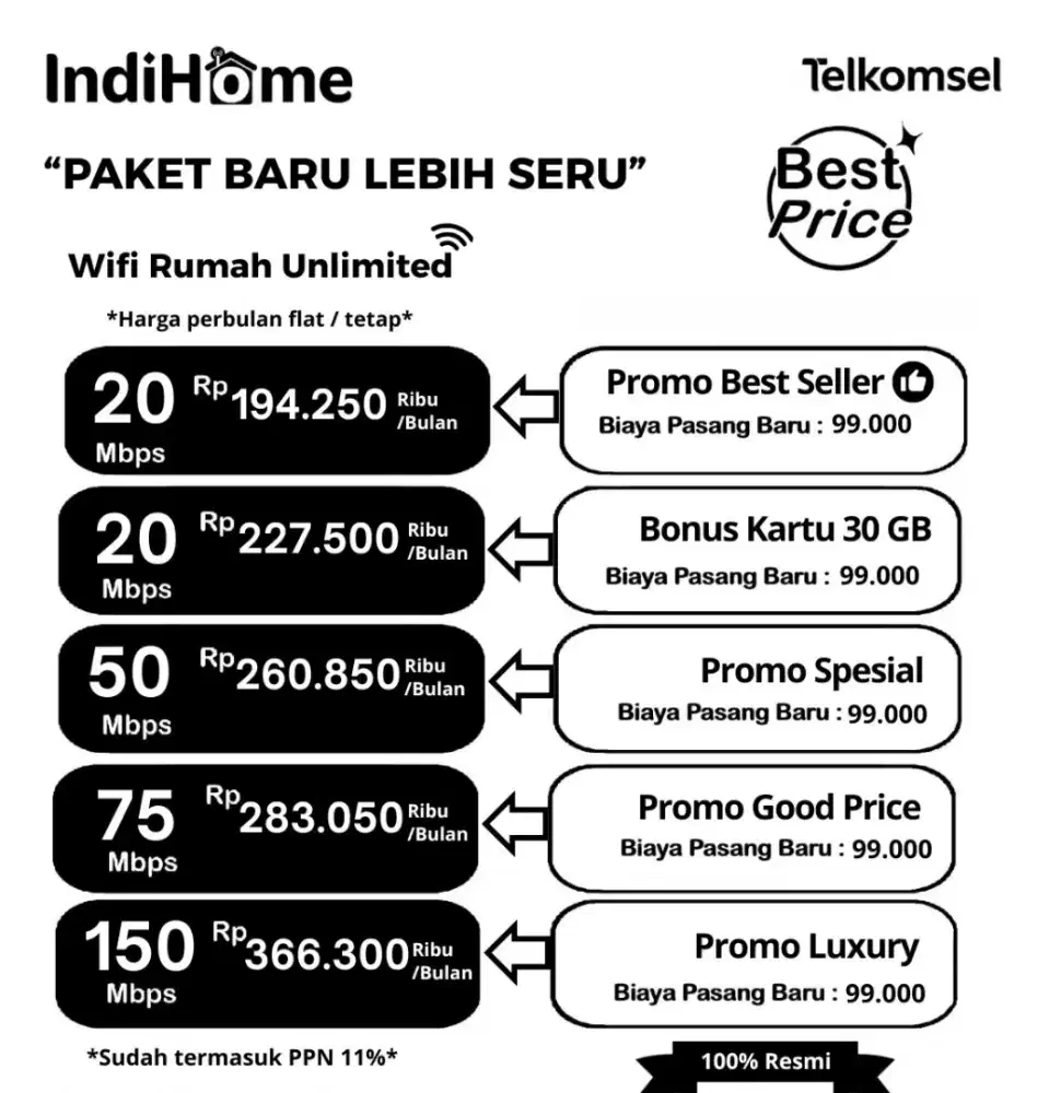 PROMO WIFI HARGA FLAT INDIHOME