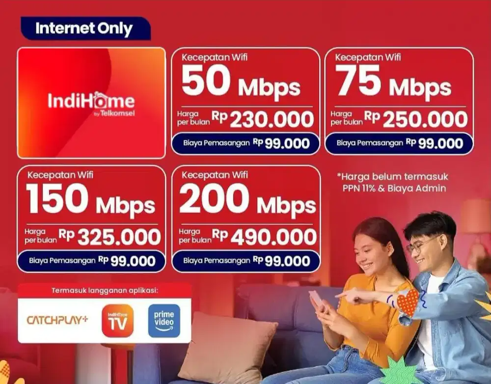Wifi indihome fiber optik