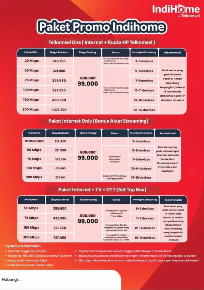 IndiHome Paket Jitu Revamp