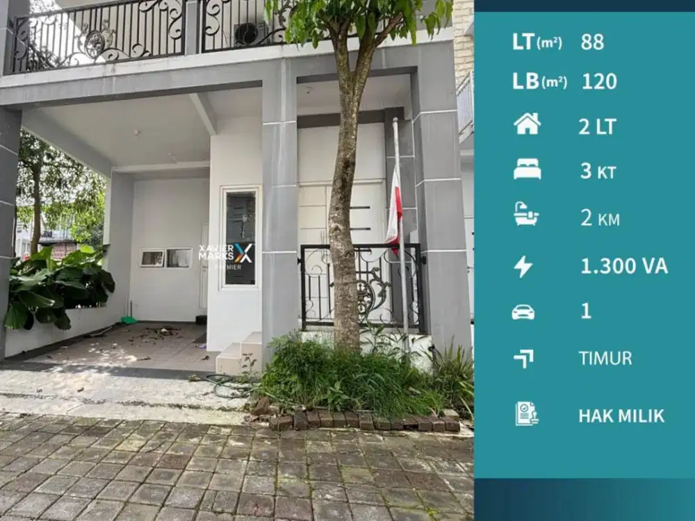 Dijual Rumah di Merjosari Lowokwaru Malang Nyaman Dekat UIN