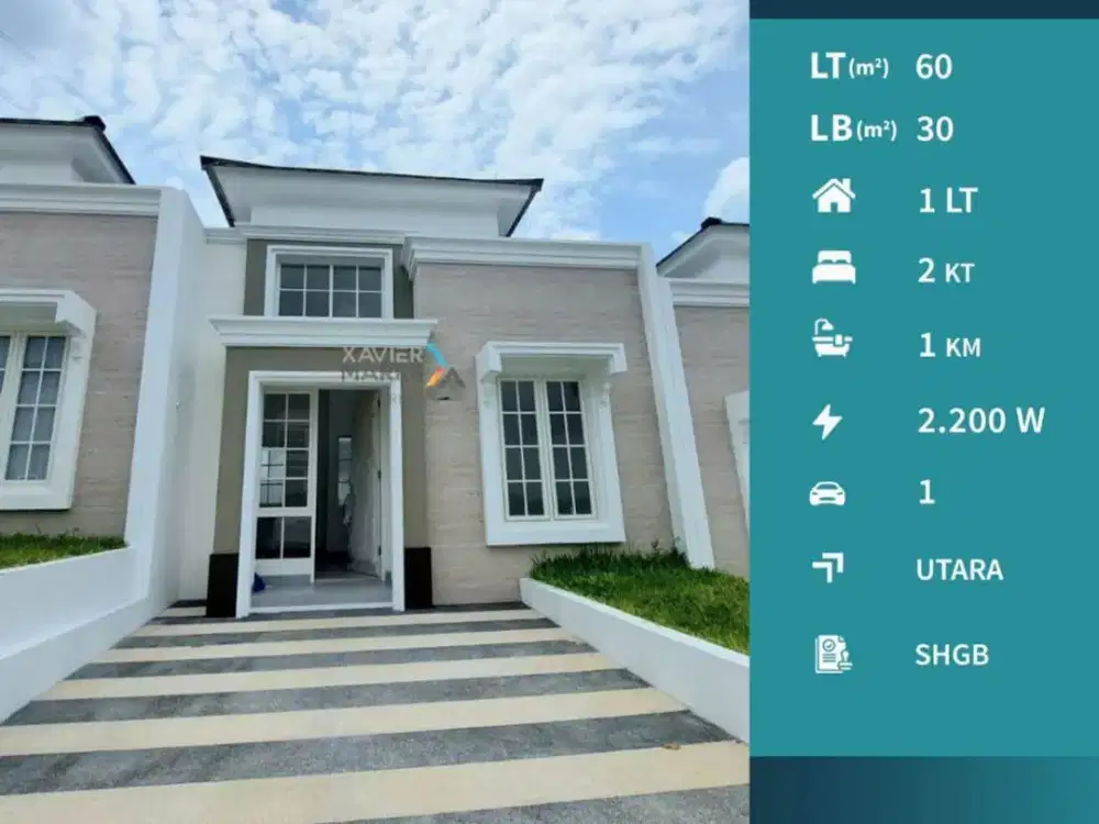 Dijual Rumah di Citra Garden Springdale Kedungkandang Kota Malang