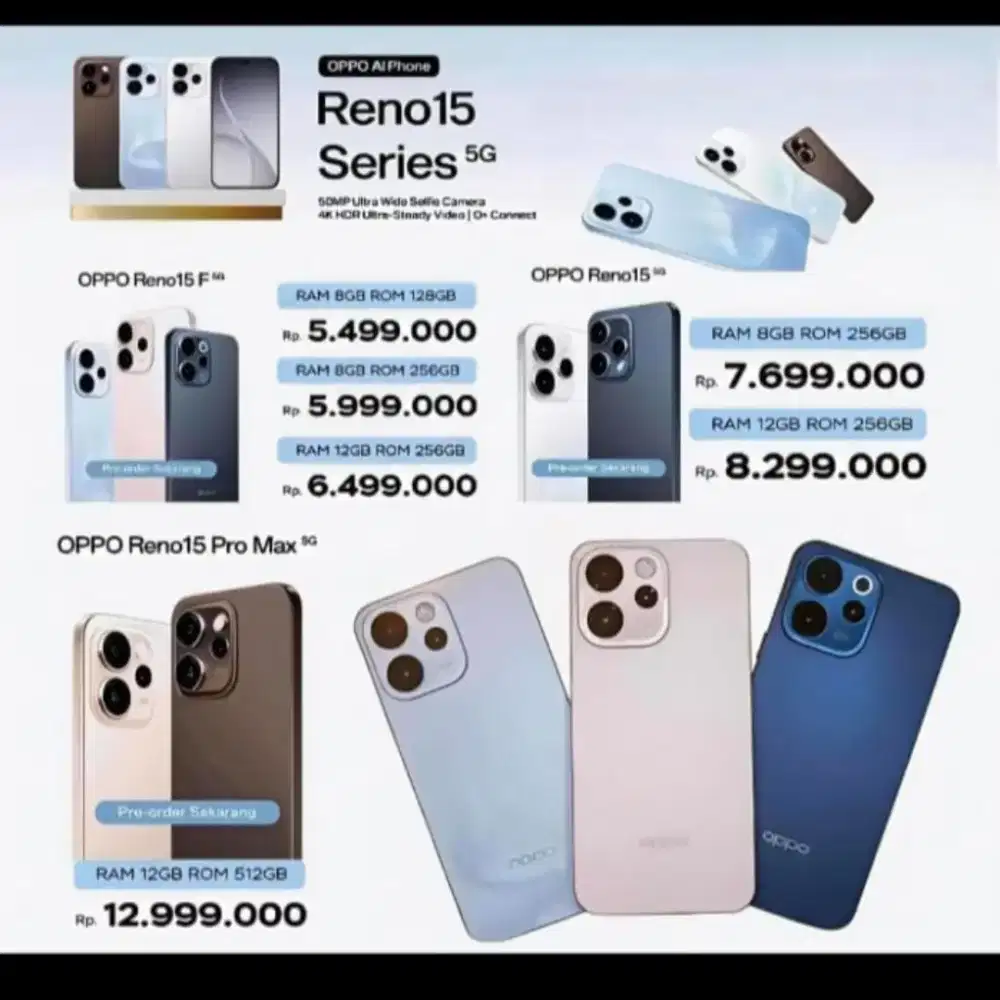 Credit Hp Baru dan perabotan elektronik