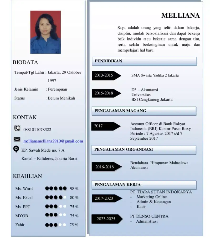 Mencari Lowongan Kerja