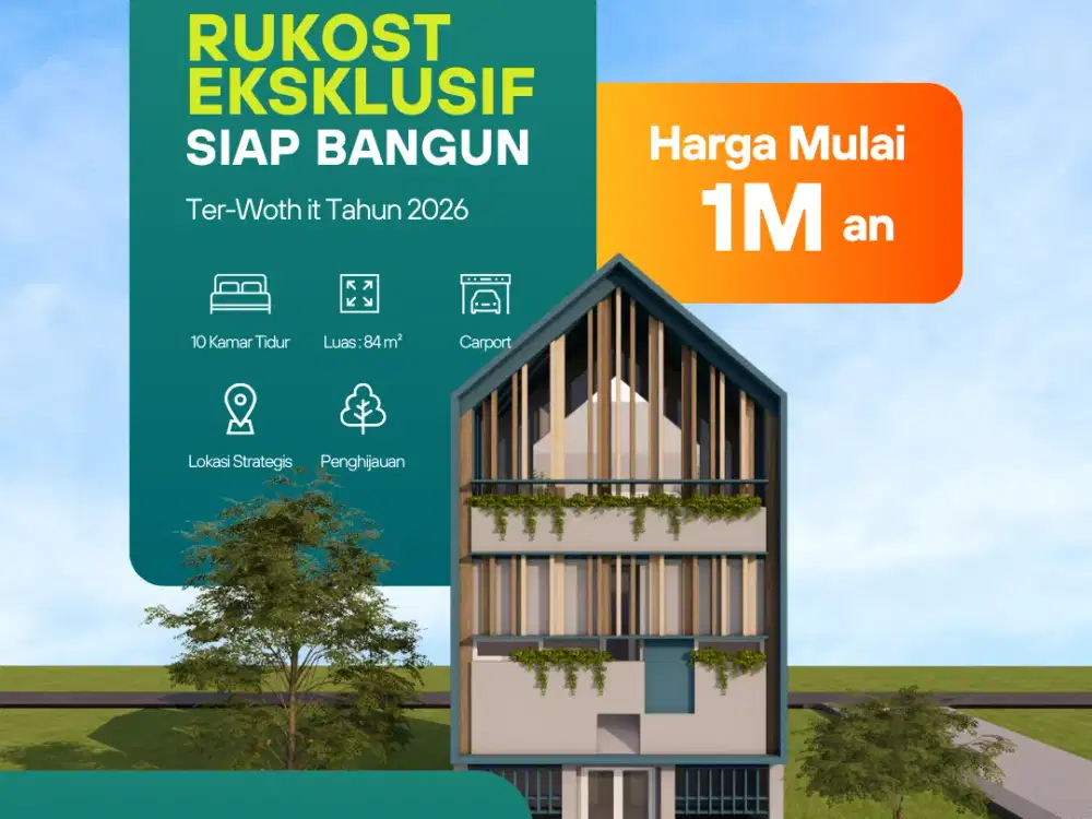 Jual Rukos Modern di Malang Merjoasari Dekat UMM & UIN