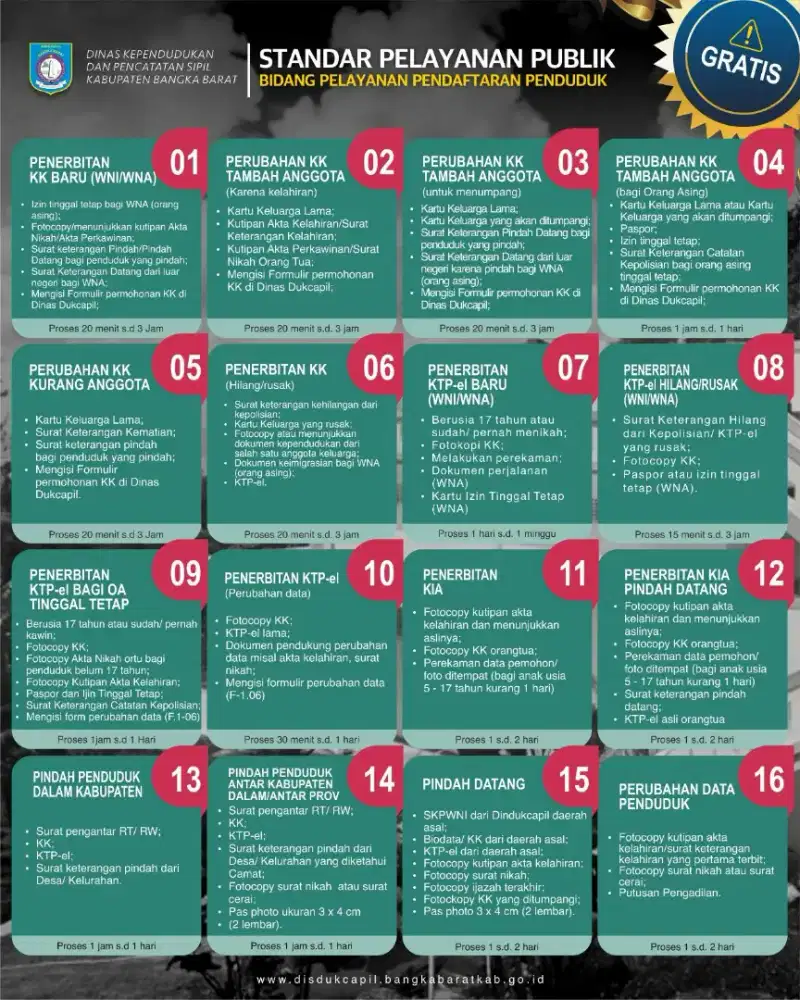 Biro jasa dokumen ventura