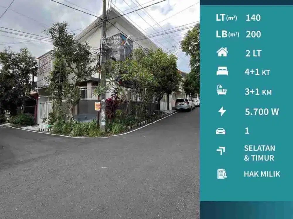 Disewakan Rumah Modern Baru Renovasi Full Furnish Di Tidar, Malang