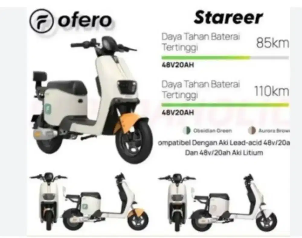 Sepeda listrik ofero brown