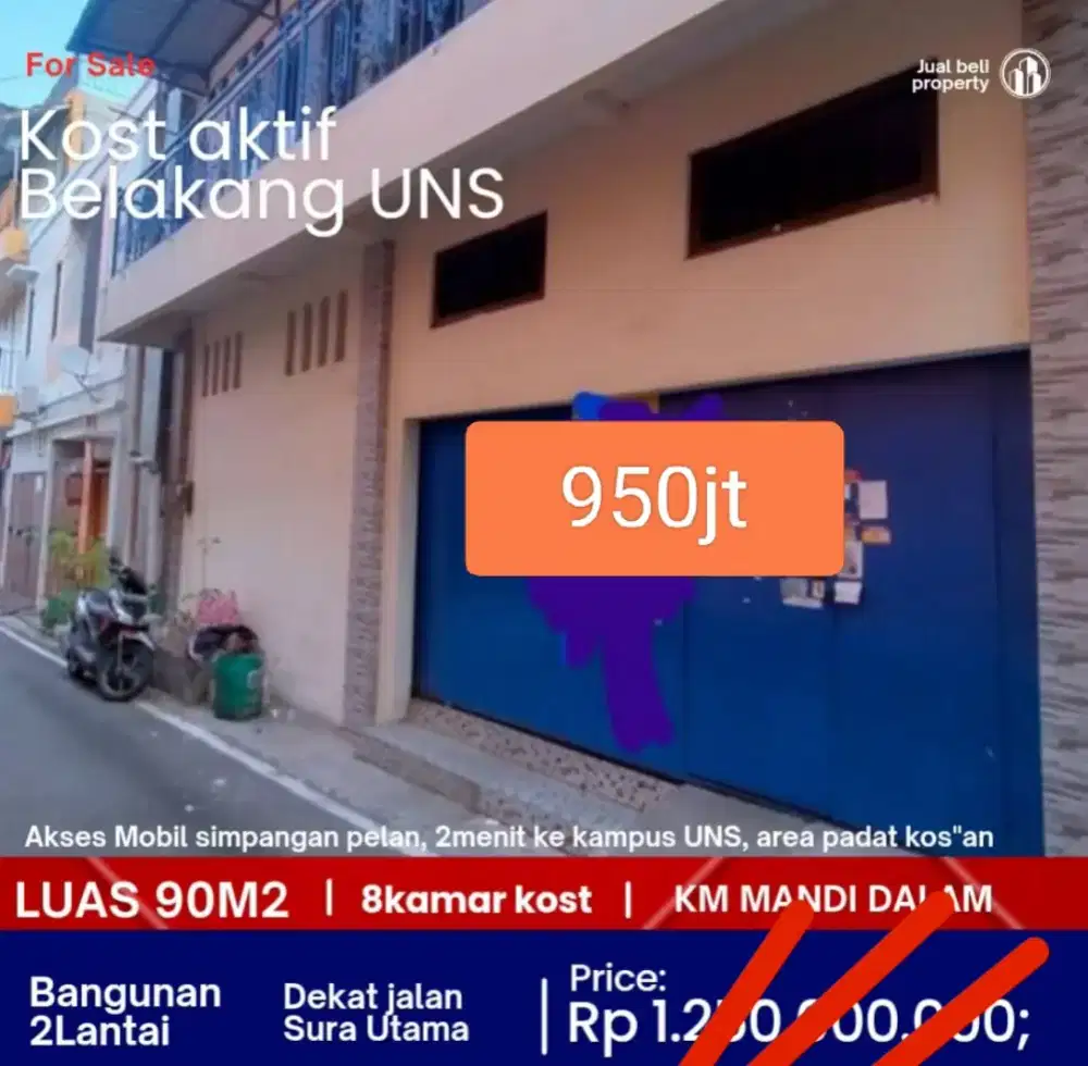 Kost aktif belakang kampus UNS Surakarta