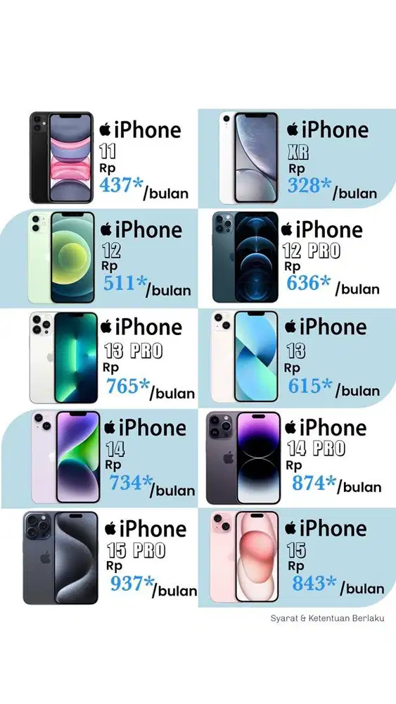 Iphone all series