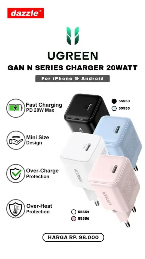 UGREEN GAN N SERIES 20W TYPE C CHARGER