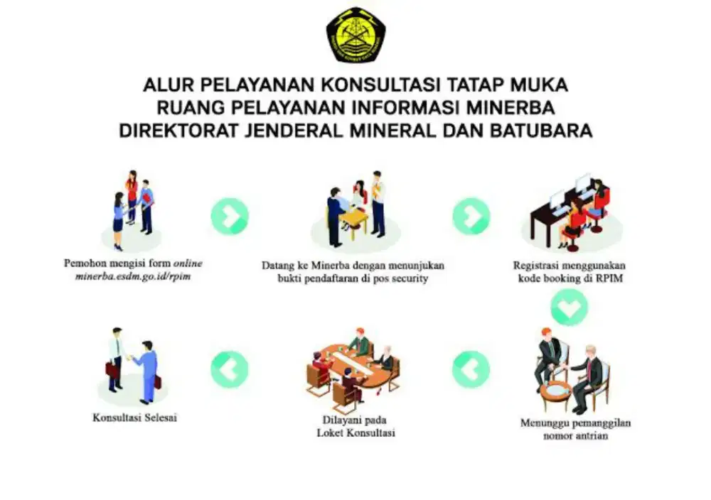 Biro jasa dokumen pelita