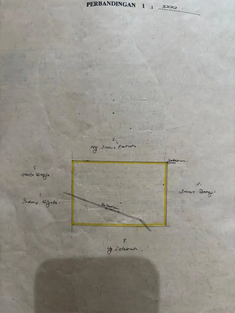 Jual Tanah Sawah Produktif