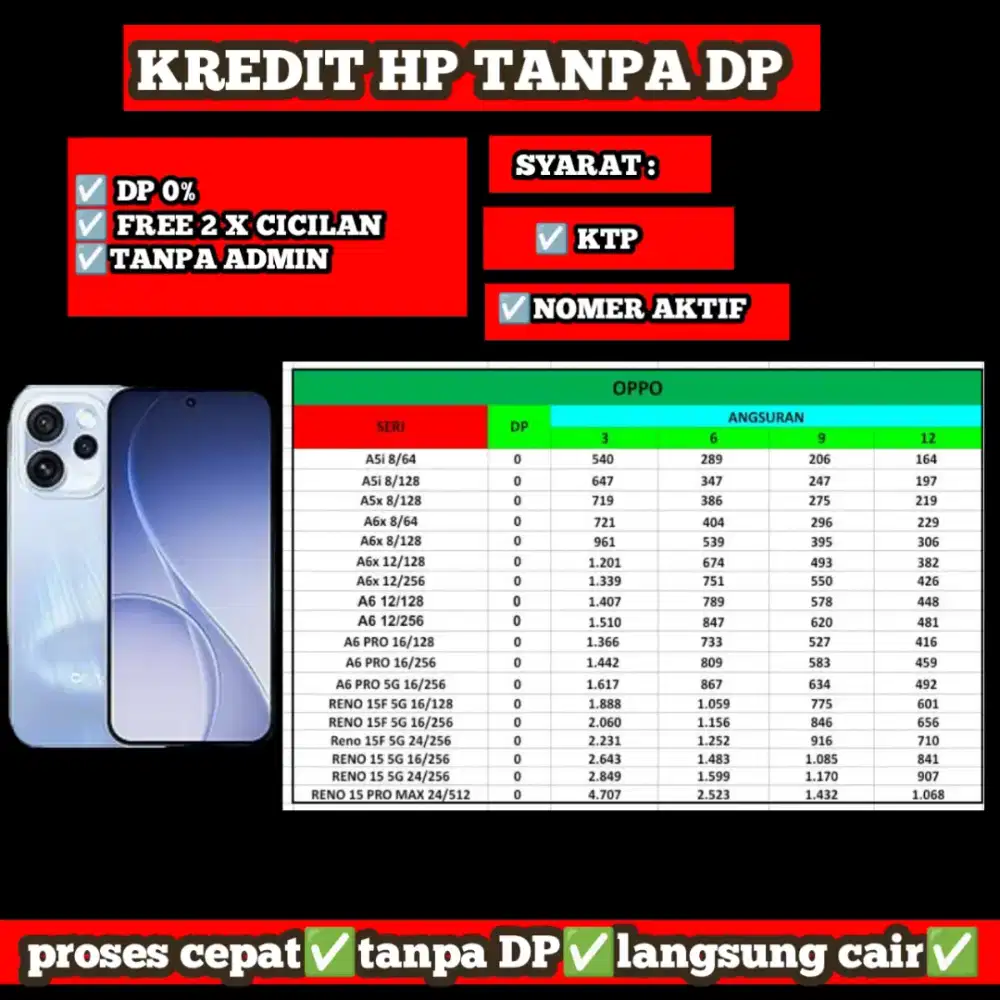 Kredit hp Oppo tanpa DP