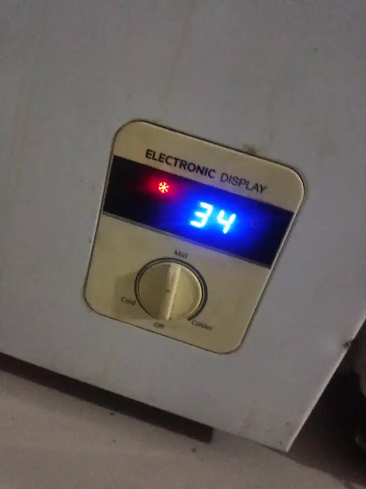 Lowongan Penjaga Outlet Dimsum