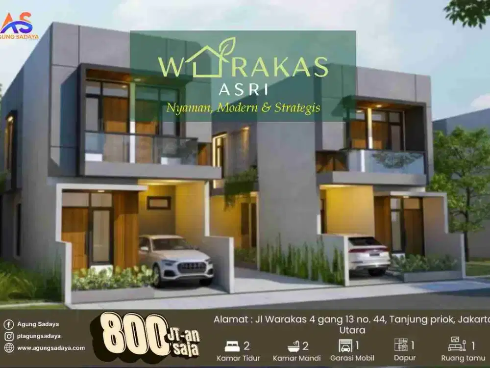 DIJUAL RUMAH CLUSTER WARAKAS  IX Gg 13 DEKAT PUSKESMAS AKSES MUDAH DI JANGKAU, JAKARTA UTARA WARAKAS