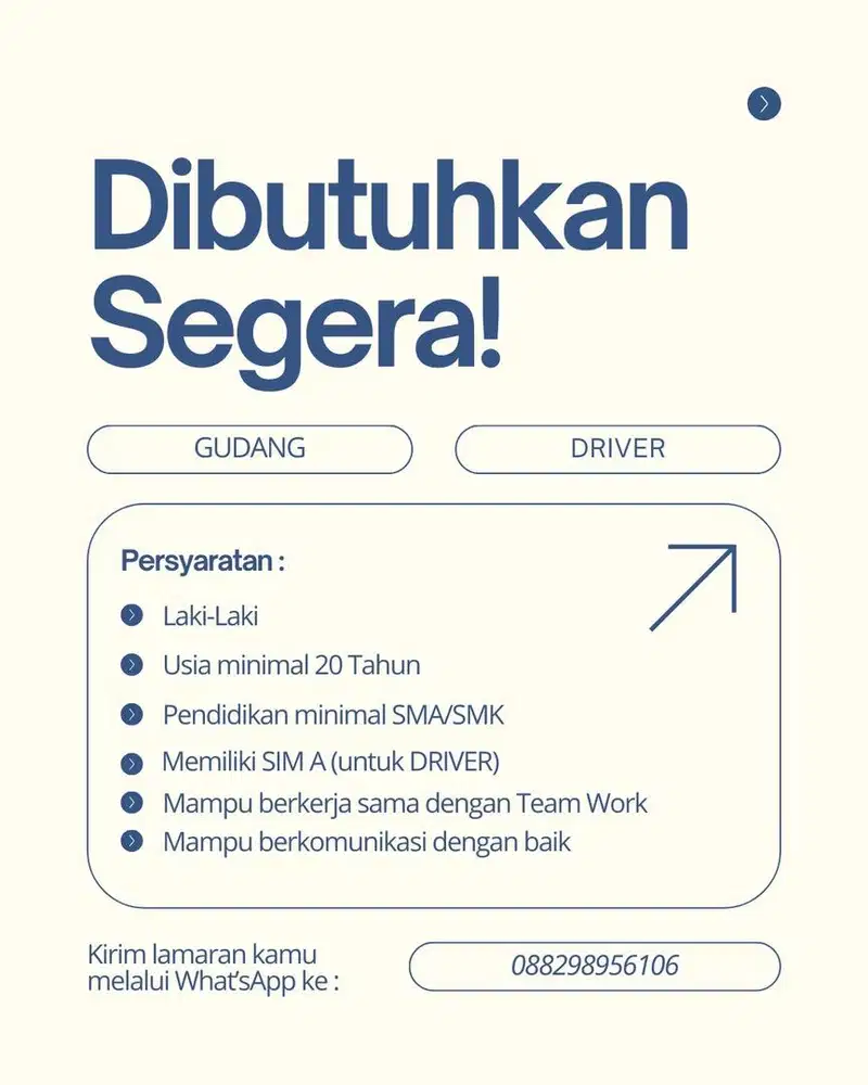 Di butuhkan karyawan untuk gudang dan driver