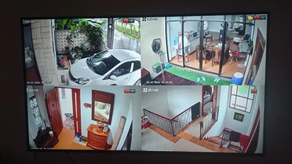 Cctv - pabx tlp sedia sejabodetabek