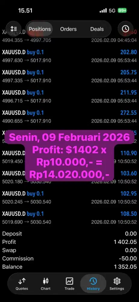 Join trading ,kalau mau berbisnis bisa breng aku