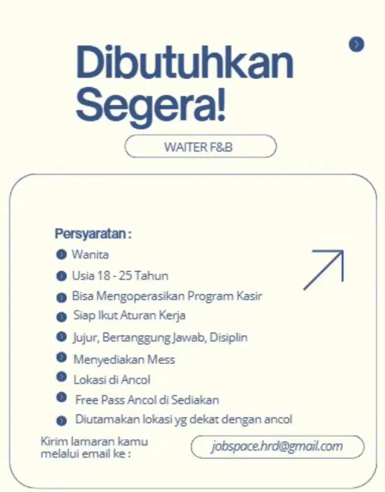 DIBUTUHKAN SEGERA WAITER F&B
