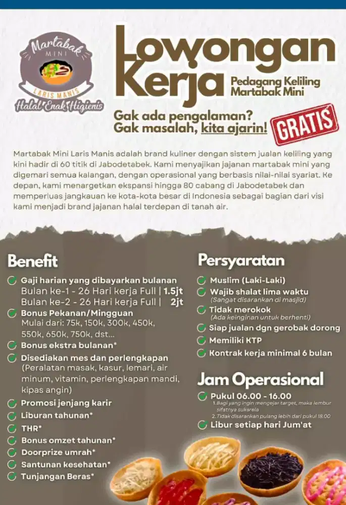 LOWONGAN PEKERJAAN  JUALAN MARTABAK MINI