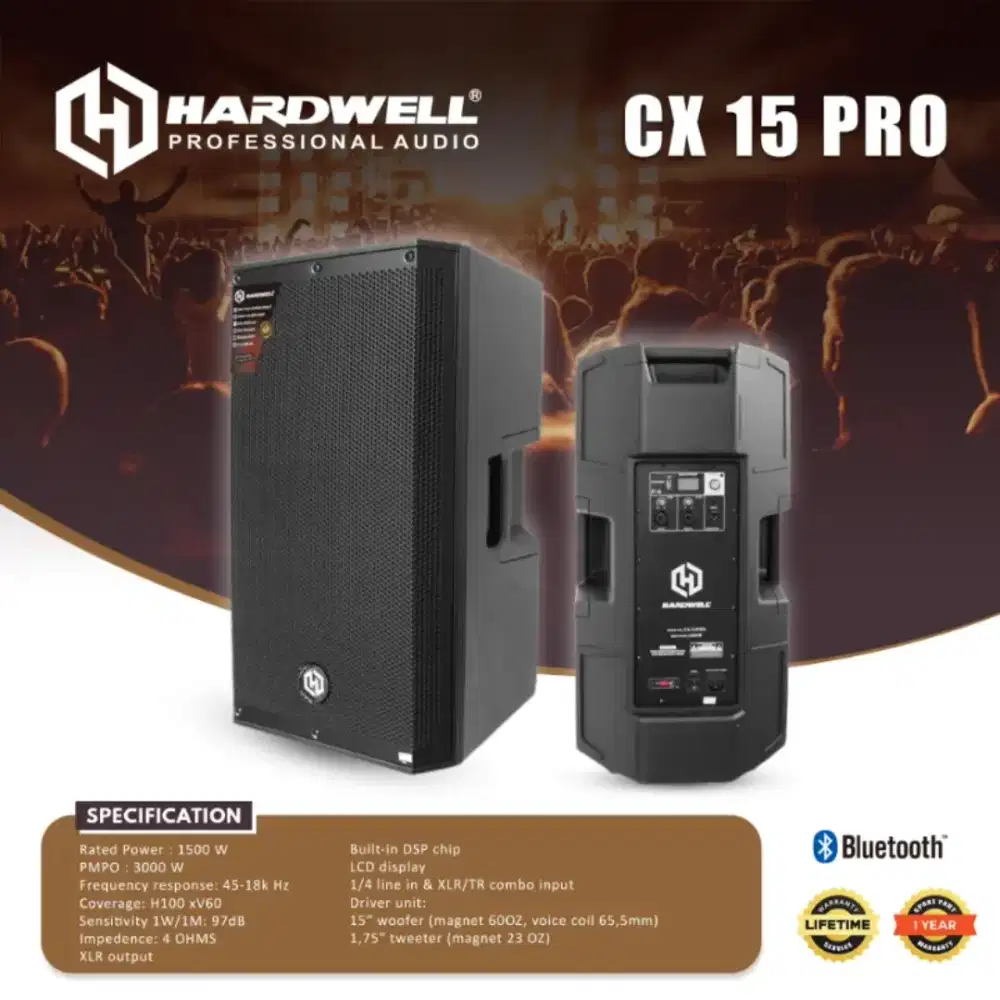 Speaker Active CX 15 PRO
