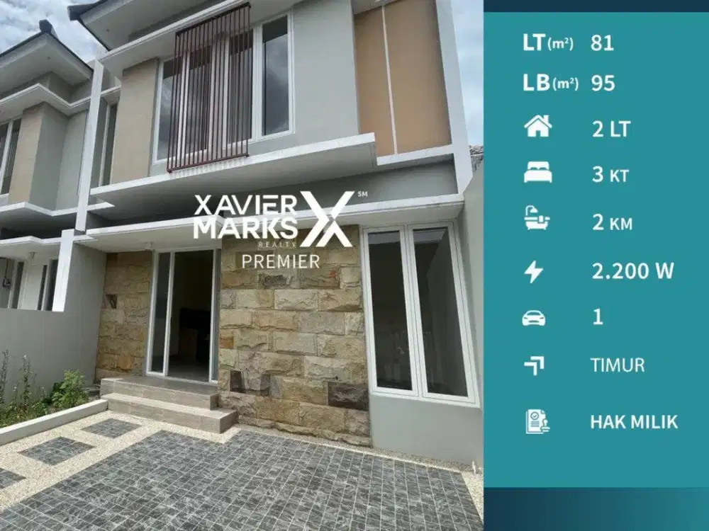 Dijual Rumah Gres di Ikan Ikan Lowokwaru Malang 2 Lt Siap Huni