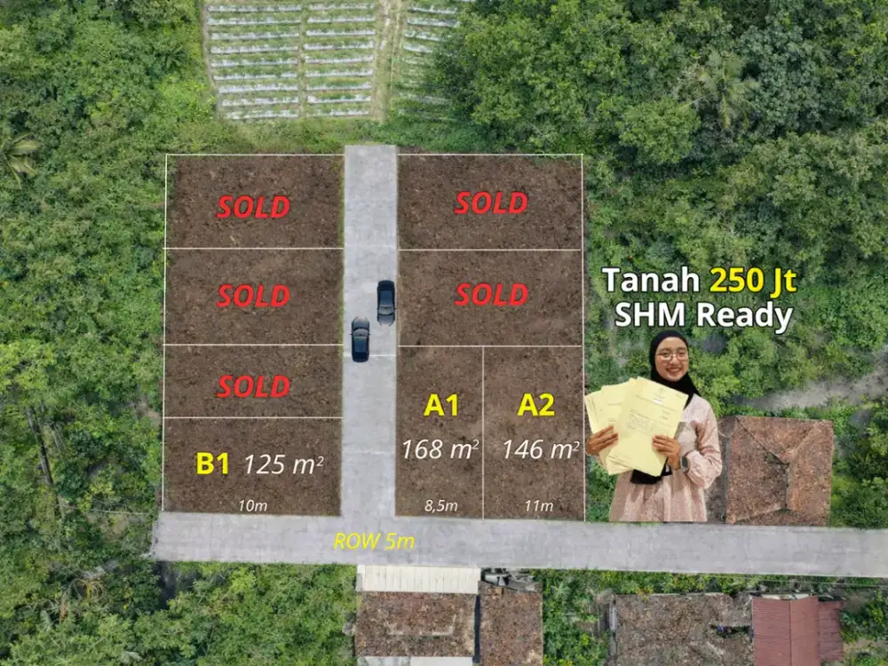 Investasi AMAN, SHM Per Unit Tanah Dekat Kampus UII JL. Kaliurang