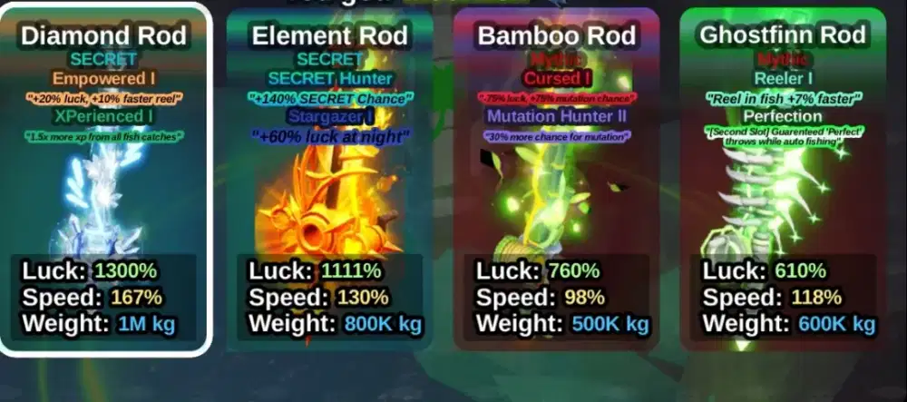 AKUN  ROBLOX Fishit  LOG id pw