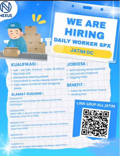 LOKER ALL JATIM AREA