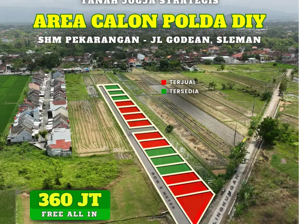 Ujudkan Rumah Impianmu Dengan Beli Tanah Di Sidoarum Godean