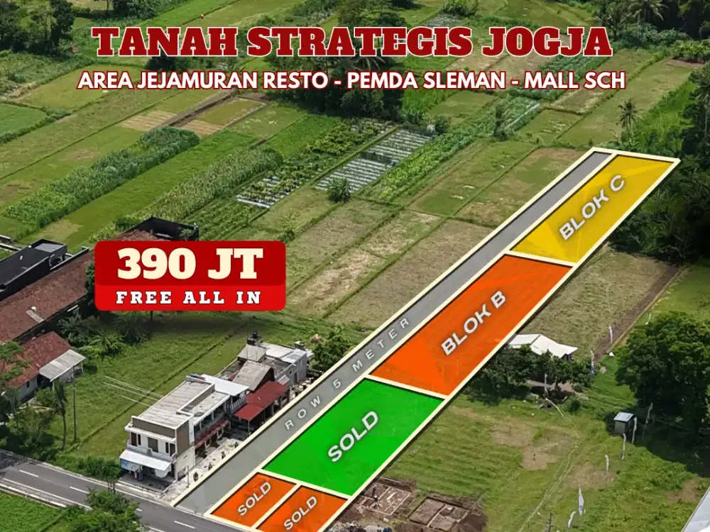 Di Pandowoharjo Palagan, Tanah Dekat UII Cocok Rumah dan Kos