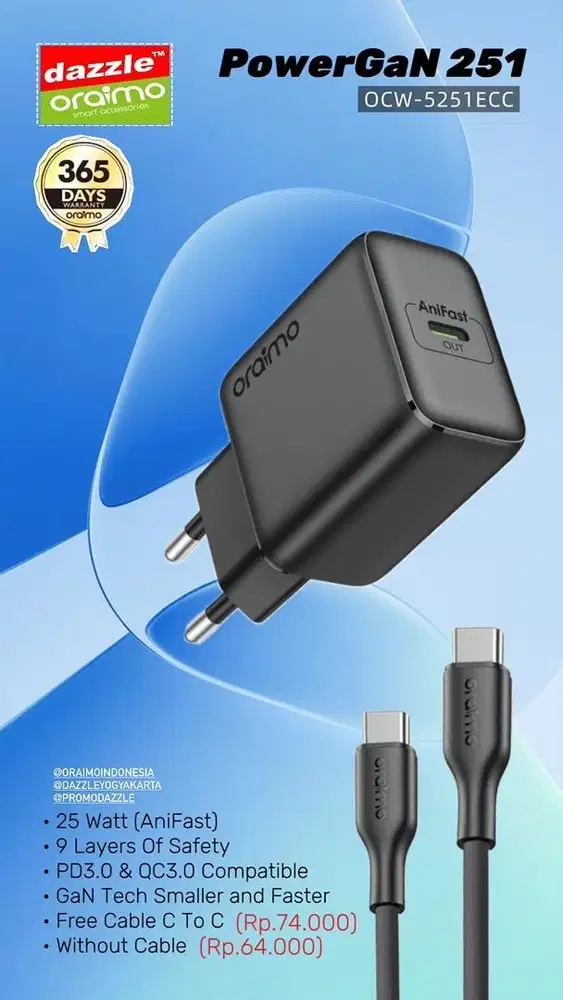 PowerGaN 251 OCW-5251ECC