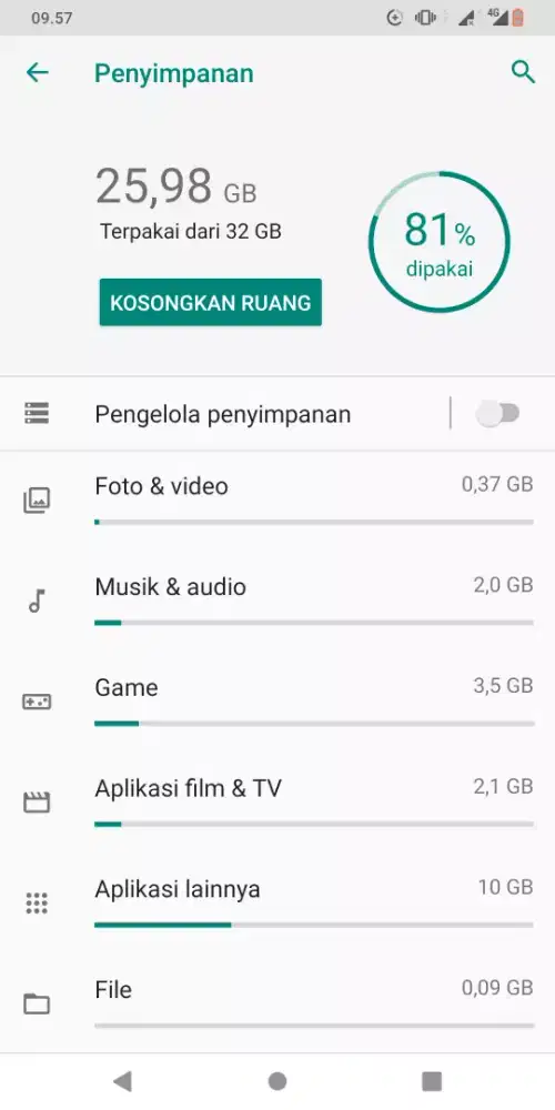 Di jual hp Asus Zenfone m1 pro max
