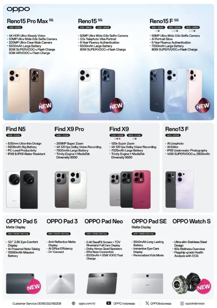 OPPO NEW terbaru